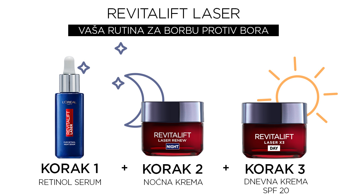 Ovo su kreme protiv bora koje će podići vaša očekivanja od anti age proizvoda na novi nivo! OAP RVT LP Sep2022 03 SRB Ovo su kreme protiv bora koje će podići vaša očekivanja od anti age proizvoda na novi nivo!