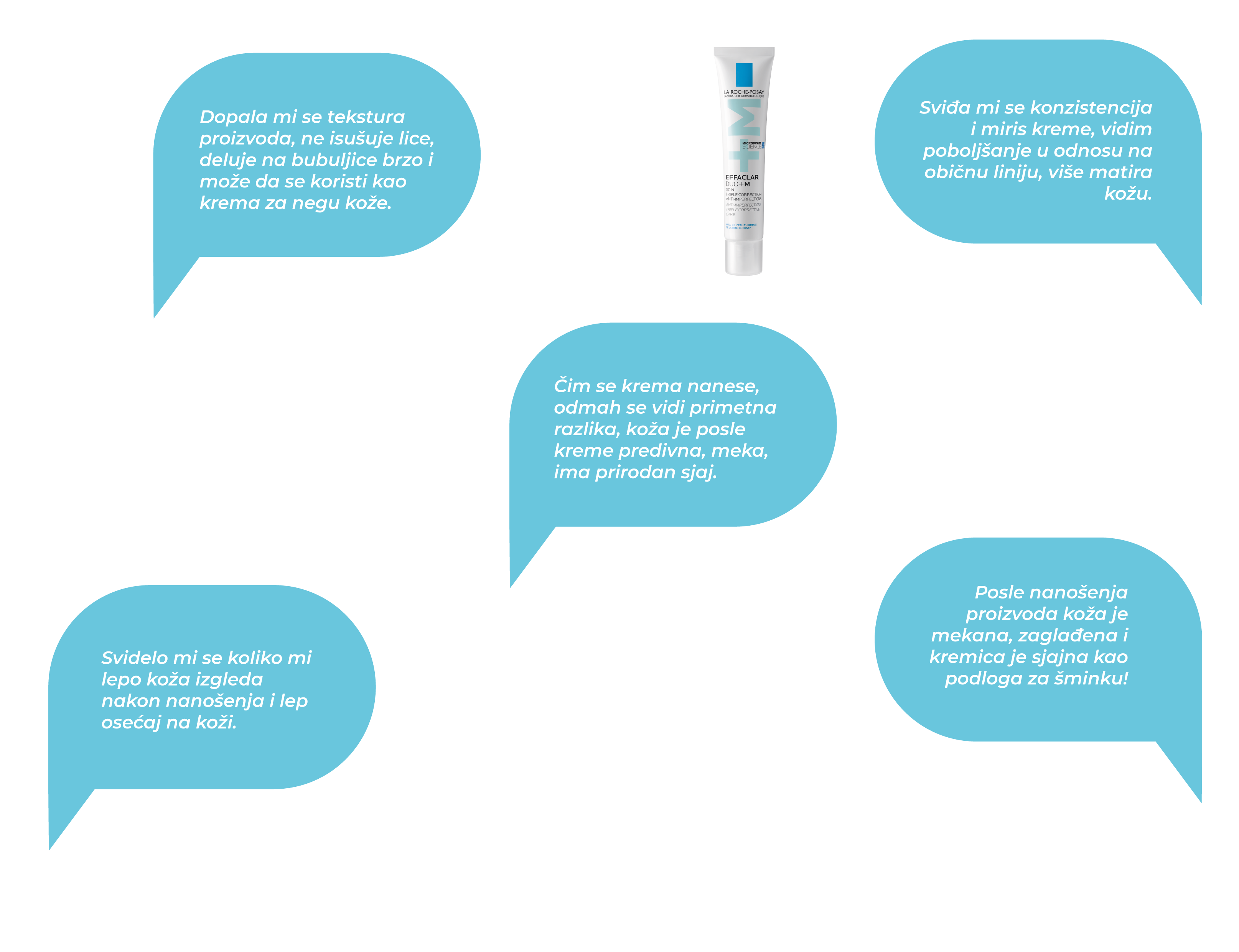 Nova La Roche Posay Effaclar Duo+M krema: Testirali ste je i otkrili nam svoje utiske! Statistika Rezultati 6 Nova La Roche Posay Effaclar Duo+M krema: Testirali ste je i otkrili nam svoje utiske!