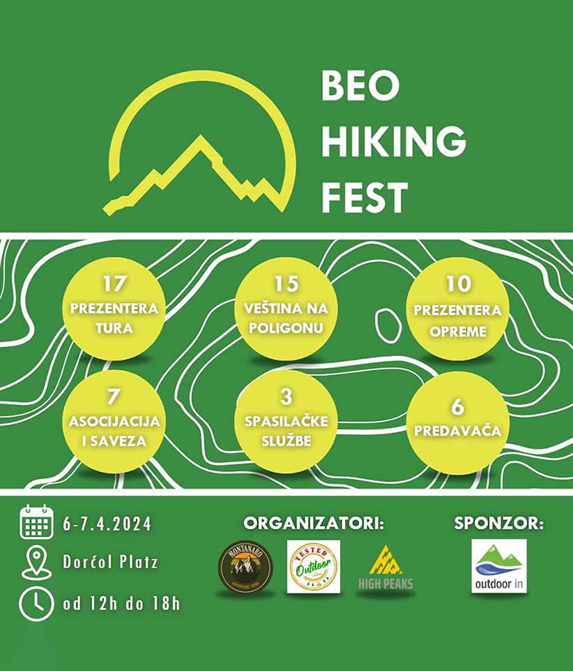 Vikend mapa Beograda: Evo šta možete da posetite od 5. do 7. aprila dorcol platz 2 Vikend mapa Beograda: Evo šta možete da posetite od 5. do 7. aprila