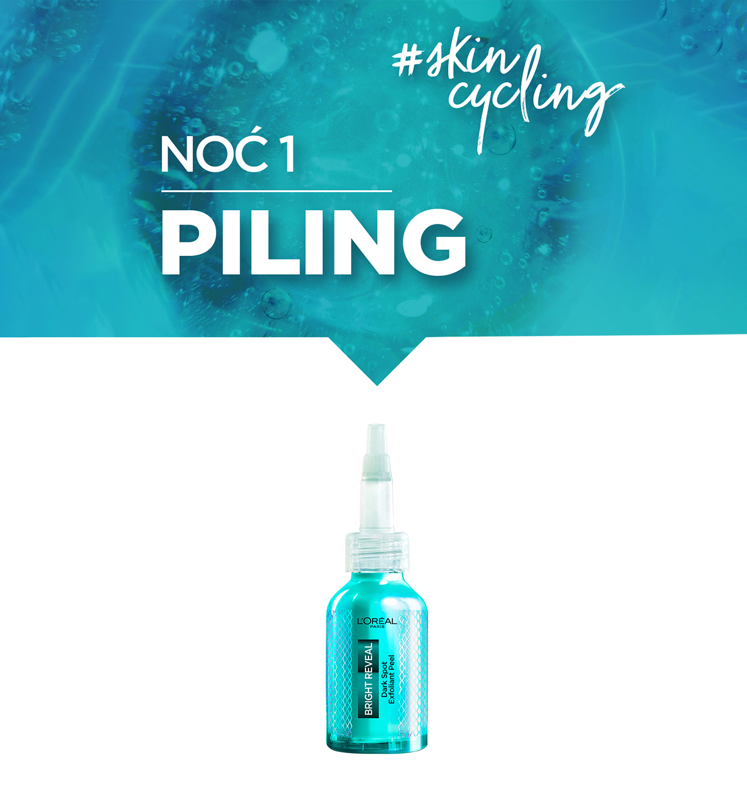 1 4 Skin Cycling rutina je put do svežijeg, mladalačkog i ujednačenog tena: Isprobajte ciklus od 4 dana nege koji je opčinio TikTok i dermatologe