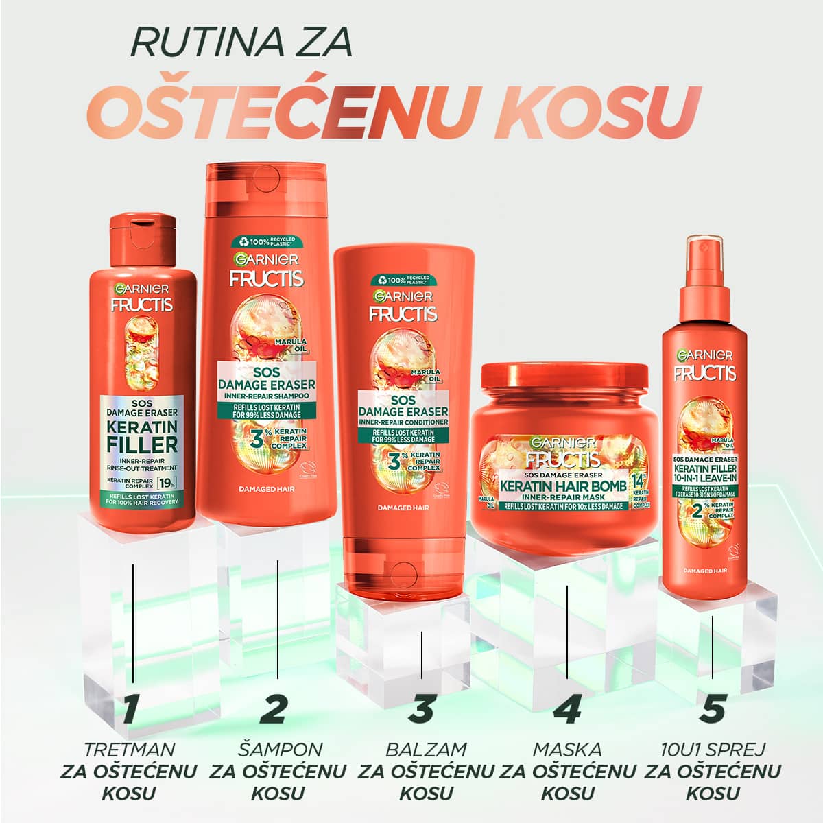 Oporavite kosu pred leto: Dokazano efikasna rutina od 5 koraka brzo će joj vratiti zdrav izgled i sjaj 3600541922846 6 Oporavite kosu pred leto: Dokazano efikasna rutina od 5 koraka brzo će joj vratiti zdrav izgled i sjaj