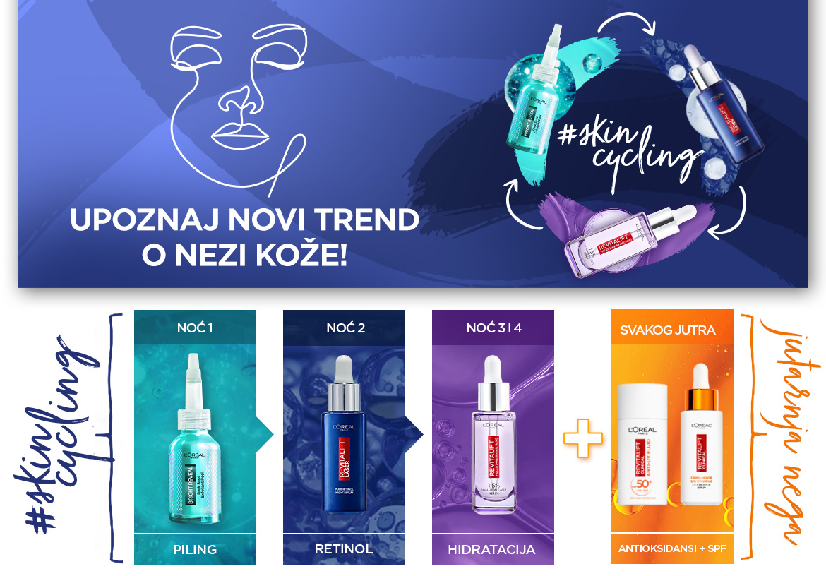 OAP SKINCycling LP 1170x816 01 Skin Cycling rutina je put do svežijeg, mladalačkog i ujednačenog tena: Isprobajte ciklus od 4 dana nege koji je opčinio TikTok i dermatologe