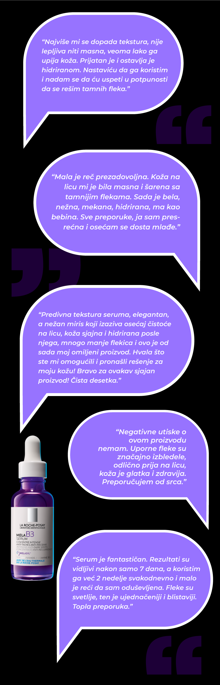 Statistika Rezultati 2 Stigla je najveća inovacija u borbi protiv fleka na koži   a vi ste je isprobali među prvima: Testiranje La Roche Posay Mela B3 seruma