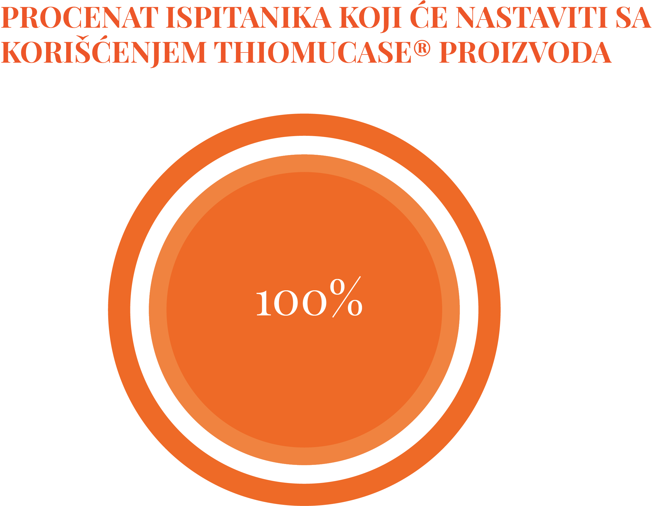 Najefikasnije rešenje protiv celulita više od pola veka: Imali ste priliku da testirate proizvode koji vraćaju samopouzdanje Asset 10 Najefikasnije rešenje protiv celulita više od pola veka: Imali ste priliku da testirate proizvode koji vraćaju samopouzdanje