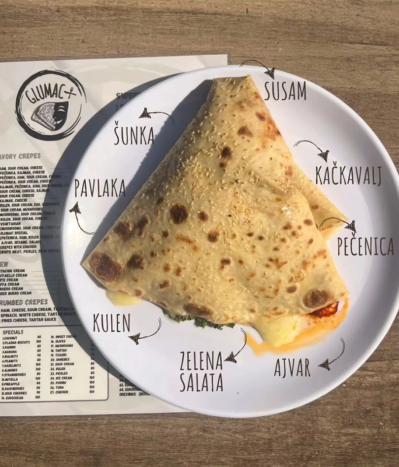 Vikend mapa Beograda: Evo šta možete da posetite od 4. do 6. oktobra glumac plus Vikend mapa Beograda: Evo šta možete da posetite od 4. do 6. oktobra